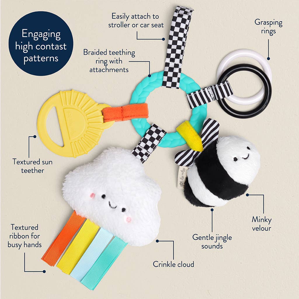 Itzy Ritzy Bitzy Busy Ring Bunny Teething Activity Toy