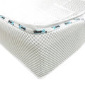 Simmons PLATINUM Sleep System Crib Mattress - Online Exclusive